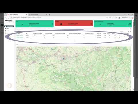 Consulter les données de mon site